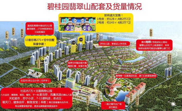 碧桂园(大亚湾、惠阳)每日好房推荐
