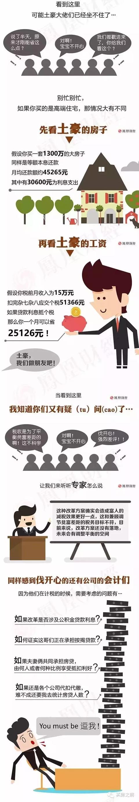 深度解读:房贷利息到底能抵扣多少个税?