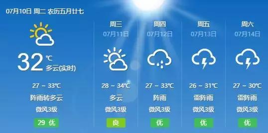 三伏来袭!来惠州碧桂园润扬溪谷解暑降温!